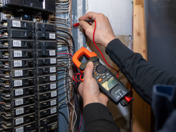 Best Residential Electrician Services  in Itta Bena, MS